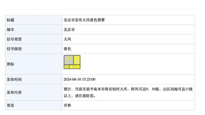 又一年空欢喜？塔帅上任后枪手转会支出6.7亿，拿1足总杯2社区盾