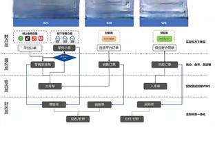 还是很遥远？2026世界杯亚洲8.5个名额，国足最新排名亚洲第13……